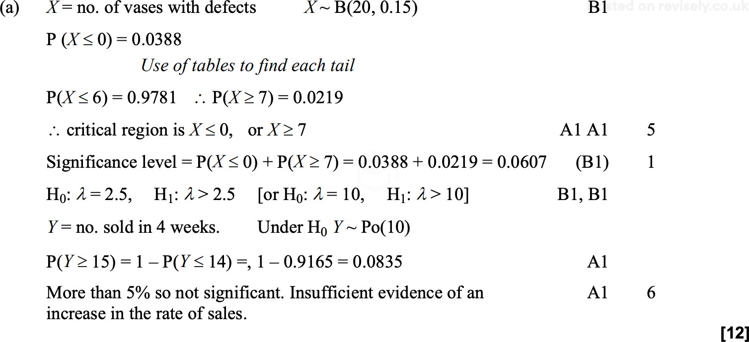 hypothesis testing questions a level maths